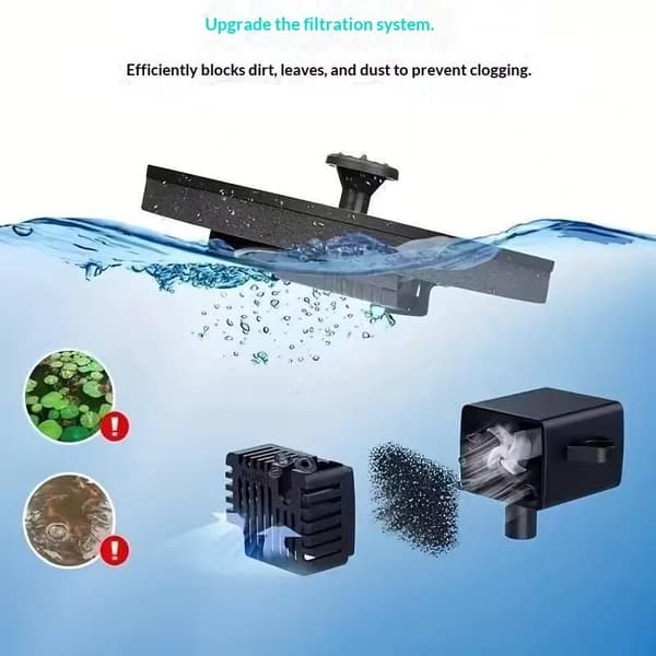 Mini Solar Vandfontæne Soldrevet Til Pool Dam Vandfald 18cm