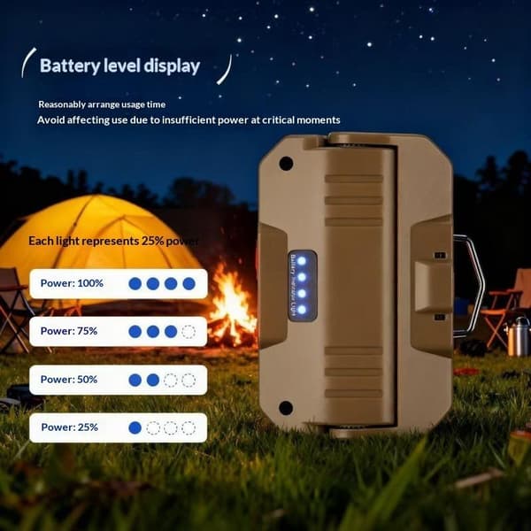 2-veis LED-campinglykt med høy lysstyrke 1200mAh utendørslys A1
