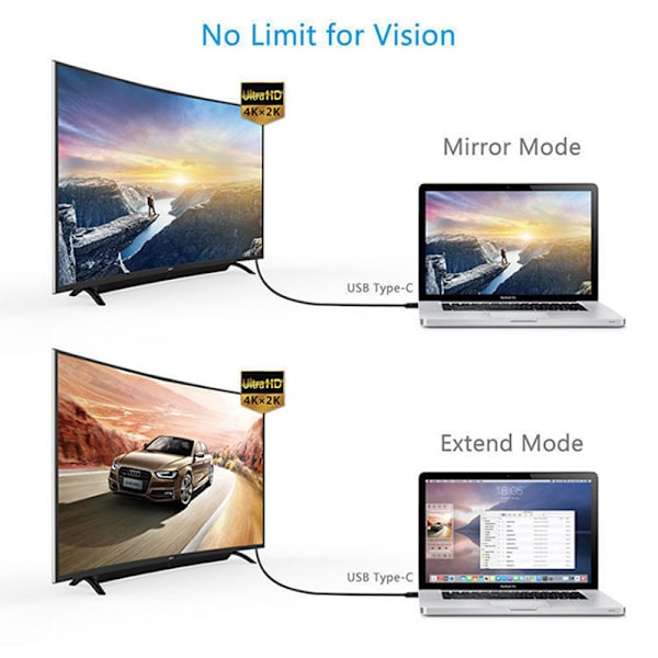 4K 1080P USB 3.1 Type C til HDMI-kompatibelt adapterkabel USB-C red