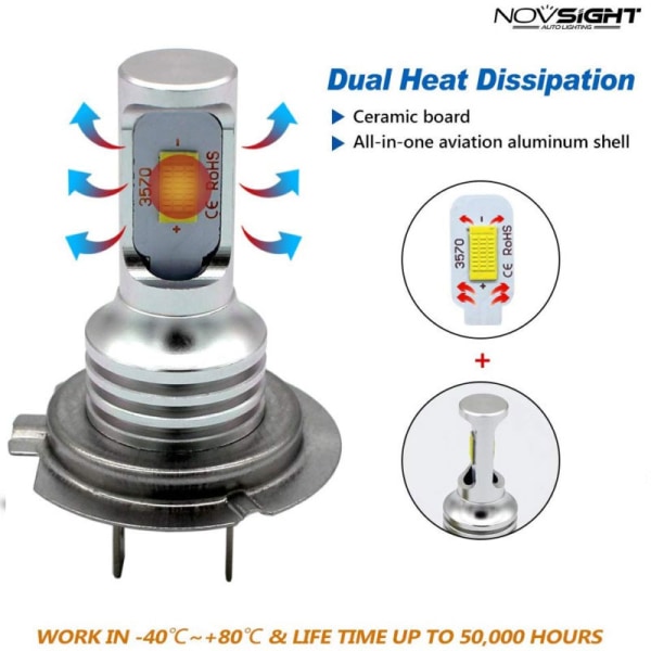 2kpl H7 LED-auton jälkiasennettavat hehkulamput DRL H4 otsalamppu