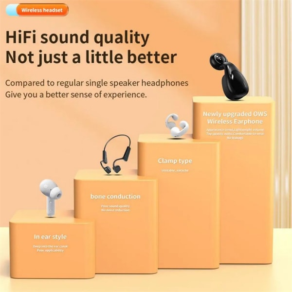 Single Ear Trådløst Bluetooth Headset OWS Earbuds Håndfri Ca A1