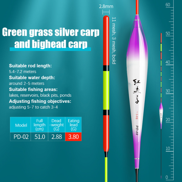 Fish Drift Long Casting Big Fish Drift Thickened Wakeful Fish D PD-02