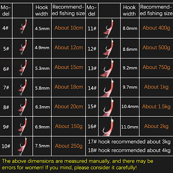 Bionic Red Skin String Hooks Marusei Red Skin Shrimp Hooks Gum 13#