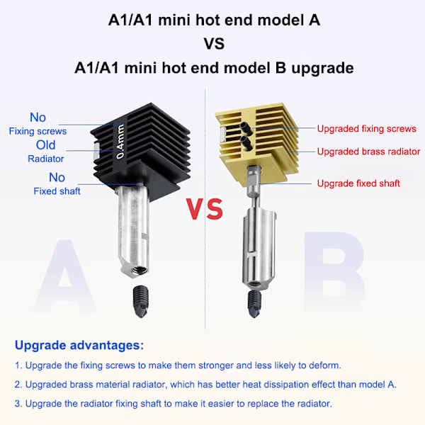 För Bambu Lab A1/A1 Mini Hotend Skrivhuvud Hot End Kit 3D-utskrift A2