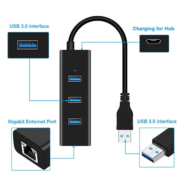3-porte USB 3.0 Gigabit Ethernet Lan RJ45 netværksadapterhub