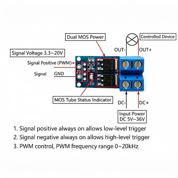 MOSFET Switch Control Board Pulsudløser DC-kontrol Høj Effektivitet A2