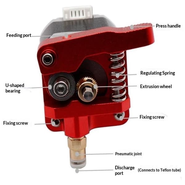 Metall Ekstruder Oppgradering Erstatning Mater Drive Del For CR10 E A1