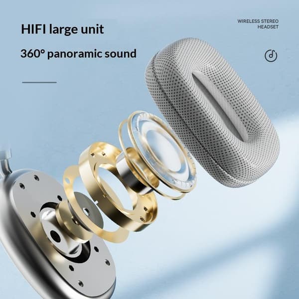 2027 NYE Bluetooth 5.4 Over-Ear Hovedtelefoner Foldbare Bærbare Mig A7