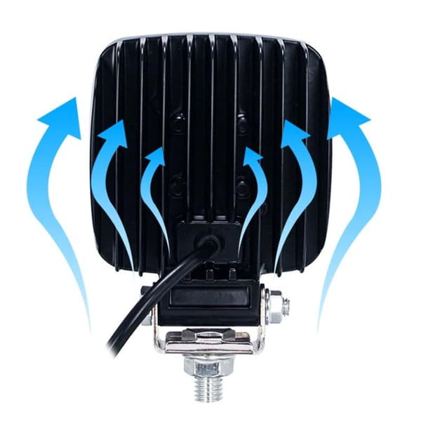 LED-valonheittimet A