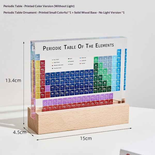 Akryl Periodiska Systemet Figurer Mendelejev Tryck Element Per C