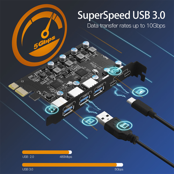 5 Gbps USB 3.2 Gen1 USBC PCIE-korthub USB 3.0 PCI Express-kort PCIE-3A2C