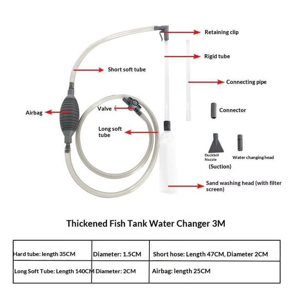 Akvarium Dammsugare Sifonpump Grusfilter & Flödeskontroll A23
