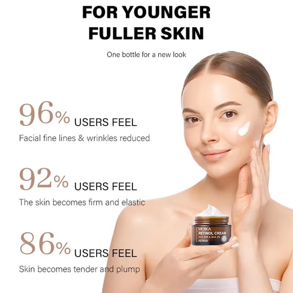 MOIKA Retinol Concealing Retinol Reparerende Krem Hydrerende Fuktighetskrem 30g 2pcs