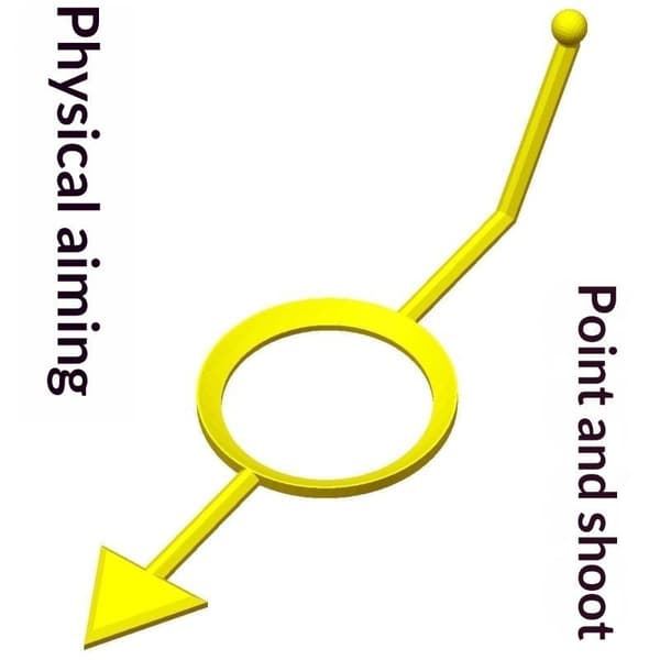5 stk. Pool Billard Hjælp Træning Sigteguide Kugleposition Markør Yellow 5PCS