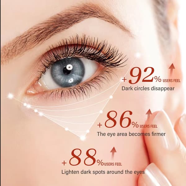 MOIKA Retinol Reparerende Øjencreme Reducerer Fine Linjer og Mørke Rande 30g