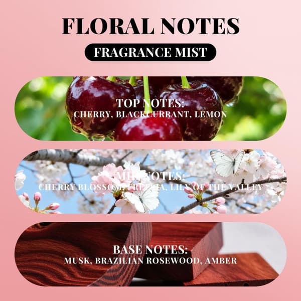Kroppsspray Naturlig Blomsteraroma Spray Mild Langvarig Duft