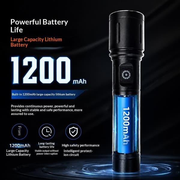 LED+COB-taskulamppu zoomattava pieni taskulamppu sivuvaloilla USB-ladattava A1
