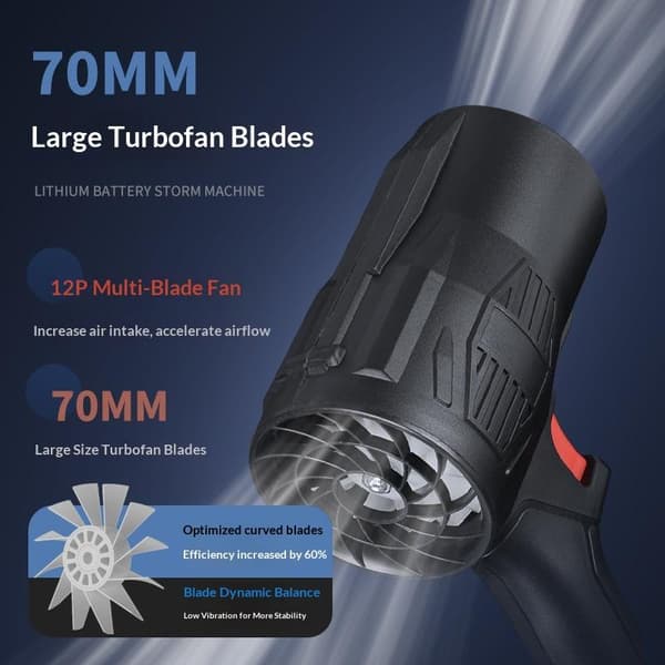 1 stk. Storm Force blæser elektrisk blæser Turbo Jet blæser Lithium 21V A2