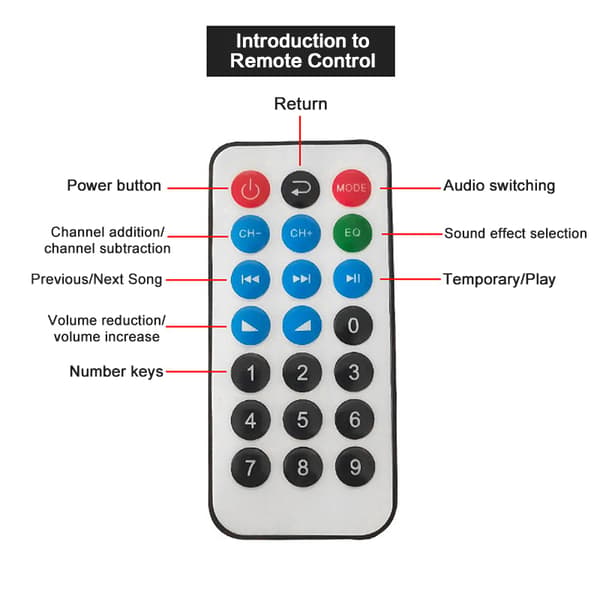 EU/US stik Bluetooth 5.0 forstærkerkort med optisk o AMP USB EU no display