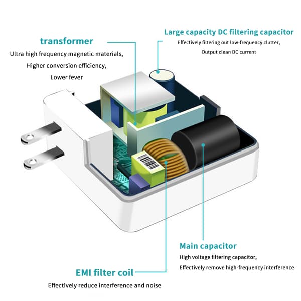 45W 65W USB C Type C Telefon Laptop Stik Oplader Strømadapter Til A6