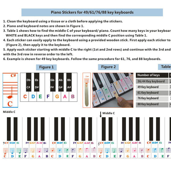Gennemsigtige klaver keyboard klistermærker 88 tangenter aftagelig musik