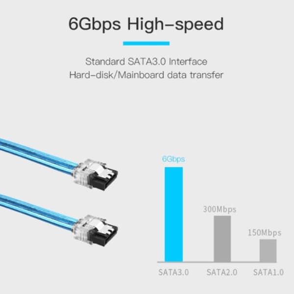 SATA 3.0 III 6Gb/s 10cm harddisk rett kabel for HDD A2