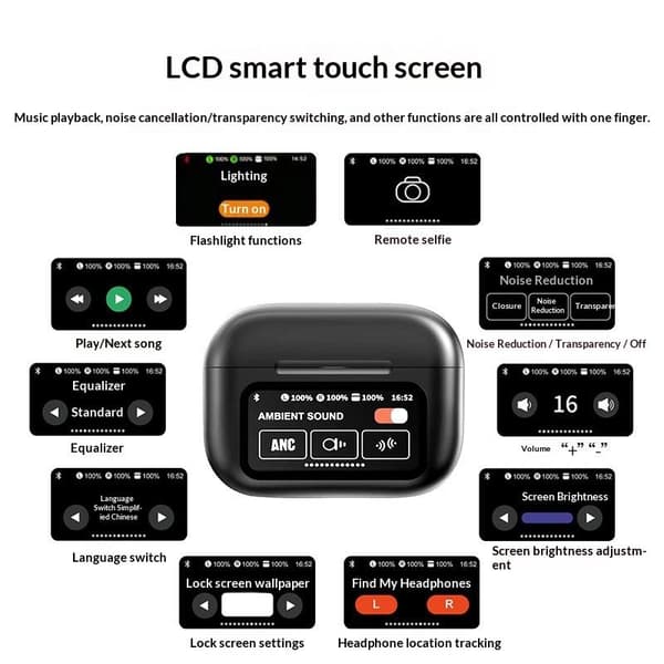 Air Pro langattomat Bluetooth-kuulokkeet ANC-melunvaimennuksella A7