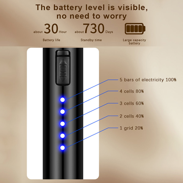 USB Touch Lighter Arc Pulse Ignition vindtät tändare för kit Silver