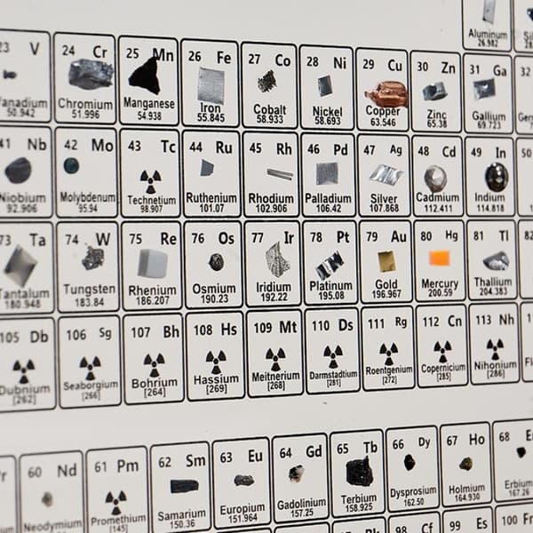 Akryl Periodisk Tabell Figurer Mendelejev Trykk Element Per B