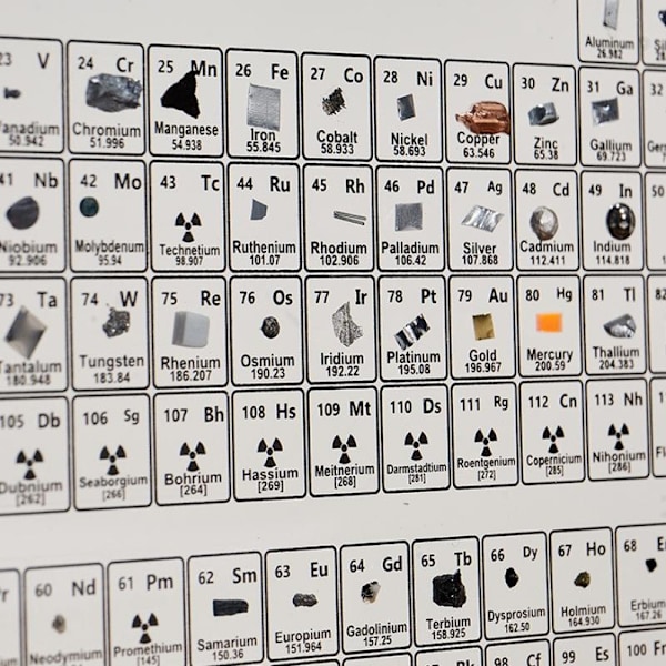 Akryl Periodiska Systemet Figurer Mendelejev Tryck Element Per D