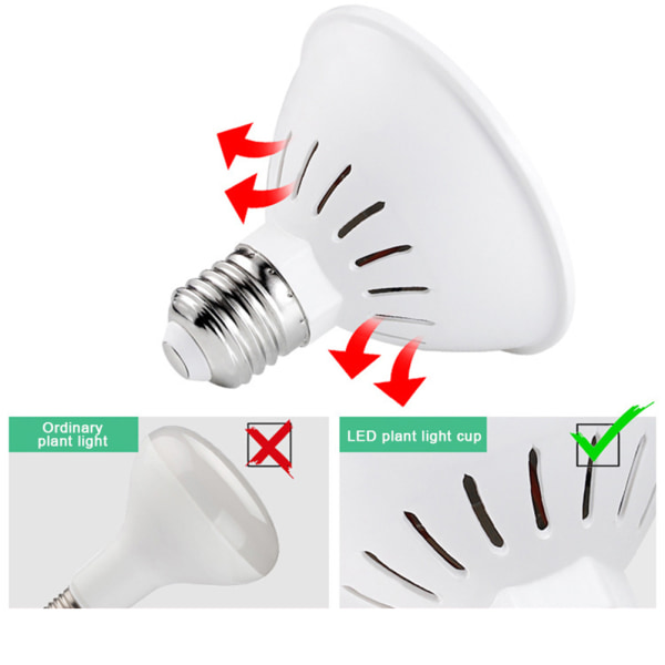 LED Hydroponic Growth Light Led Grow Polttimo MR16 80LED