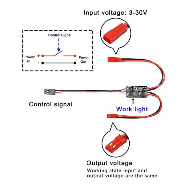 Fjernkontroll Elektronisk Bryter PWM Signal Kontroller For RC D A2