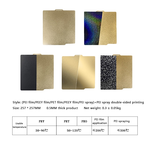 For Bambu Lab X1 P1P P1S Byggeplate PEI Spray /PET/PEO/PEY/PEI pei and pei
