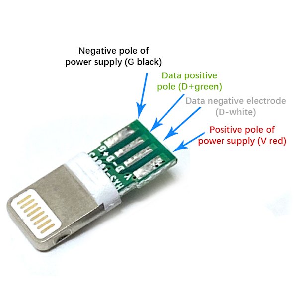 2Set USB liitin piirilevyllä urosliittimen korjaussarja DIY Dat 4P