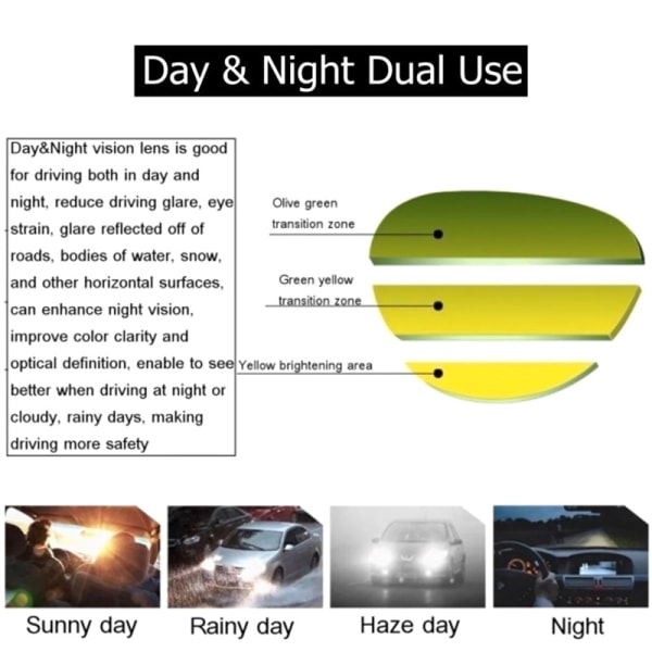 Day Night Vision Driving Clip On Solglasögon Flip Up Anti Glare A1