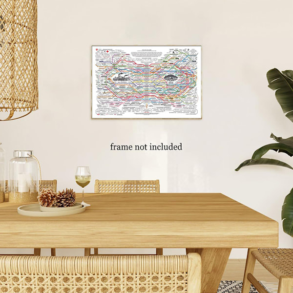 Healing Web Poster Natural Remedies Chart Canvas Wall Art Horiz 1