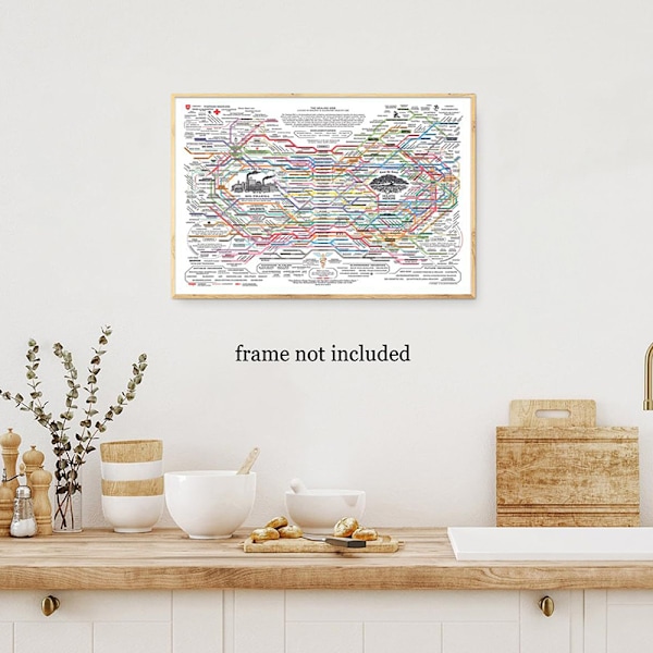 Healing Web Poster Natural Remedies Chart Canvas Wall Art Horiz 1