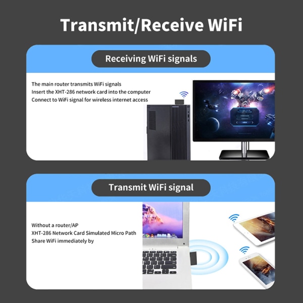 Mini WIFI 6 USB netværkskort 802.11ax 286M 2,4GHz Wi-Fi Lan Ada USB Adapter