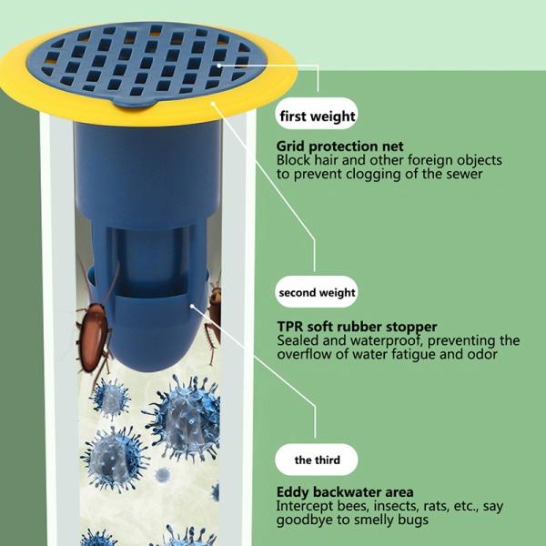 New Bath Shower Floor Strainer Cover Plug Trap Silicone Anti-od Blue