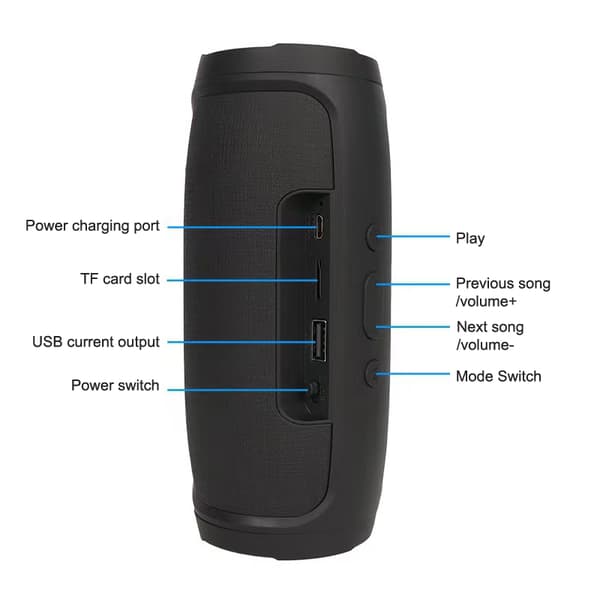 Kaiutin Bluetooth-kaiutin Stereo Ulkosoitto Fm-ääni Broa A2