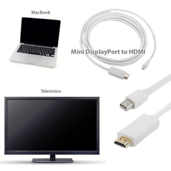 Mini Display Port HDMI TV AV HDTV -sovittimen digitaalinen kaapeli White