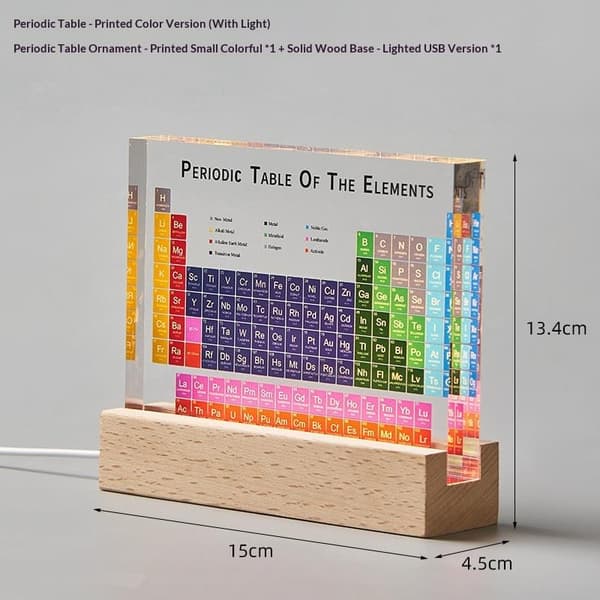 Akryl Periodisk Tabell Figurer Mendelejev Trykk Element Per D
