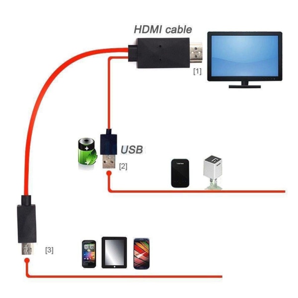 Mikro USB til HDMI 1080P HD TV-kabeladapter for Android-telefoner Black