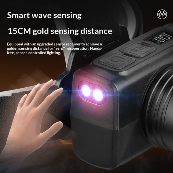 LED Sensor Pannlampa Camping Sökljus Framlyktor Strålkastare A3