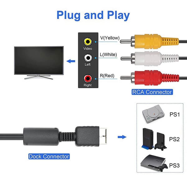 AV-kabel for PS3 PS2 PS1-konsoll o Video Extend Wire Converter 3Pcs