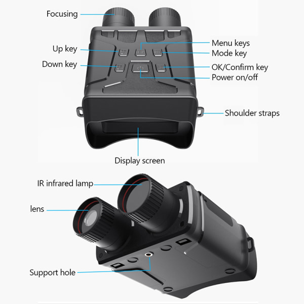 KikkertNight Vision DeviceR6 850nm 1080PHD5X Digital ZoomTel