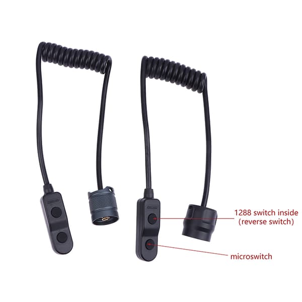 Fjärrkontroll lämplig för Convoy C8/C8+/S2+/S3 bakficklampa C8