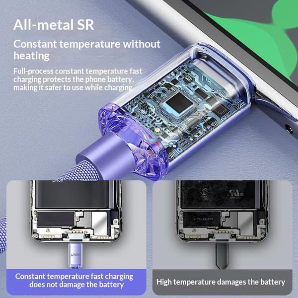 120W 6A Hurtigopladning USB Type C Hurtigopladningskabel til telefon A4