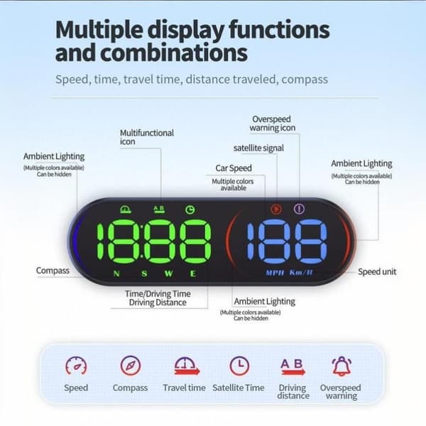Bil HUD Head Up Display Hastighetsmätare GPS Hastighetsmätare med Kompass