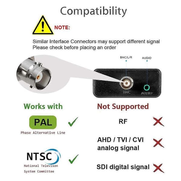 HDMI til BNC kompositt videokonverterer